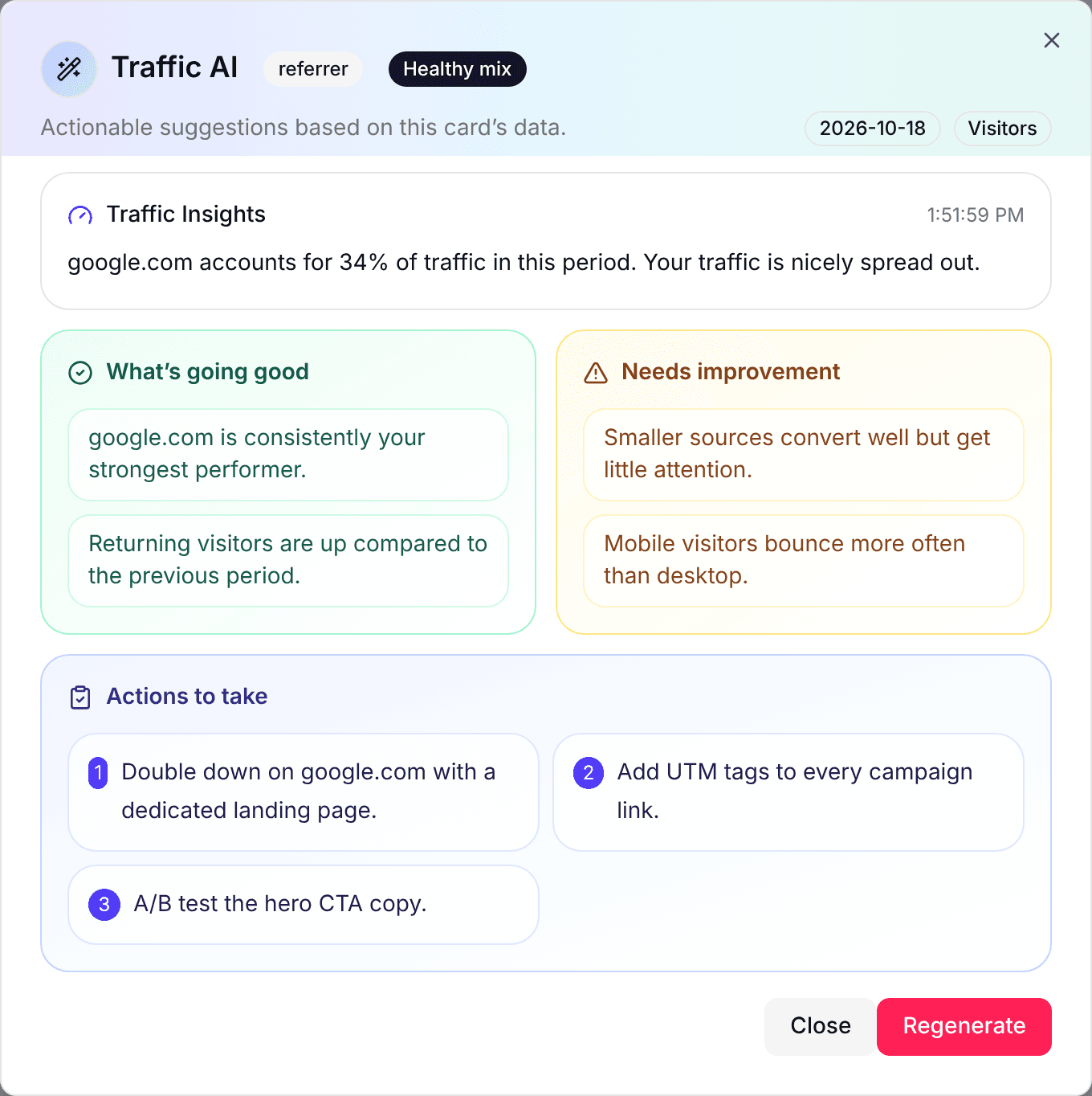 AI tips dialog with what is going well, what to improve and actions to take