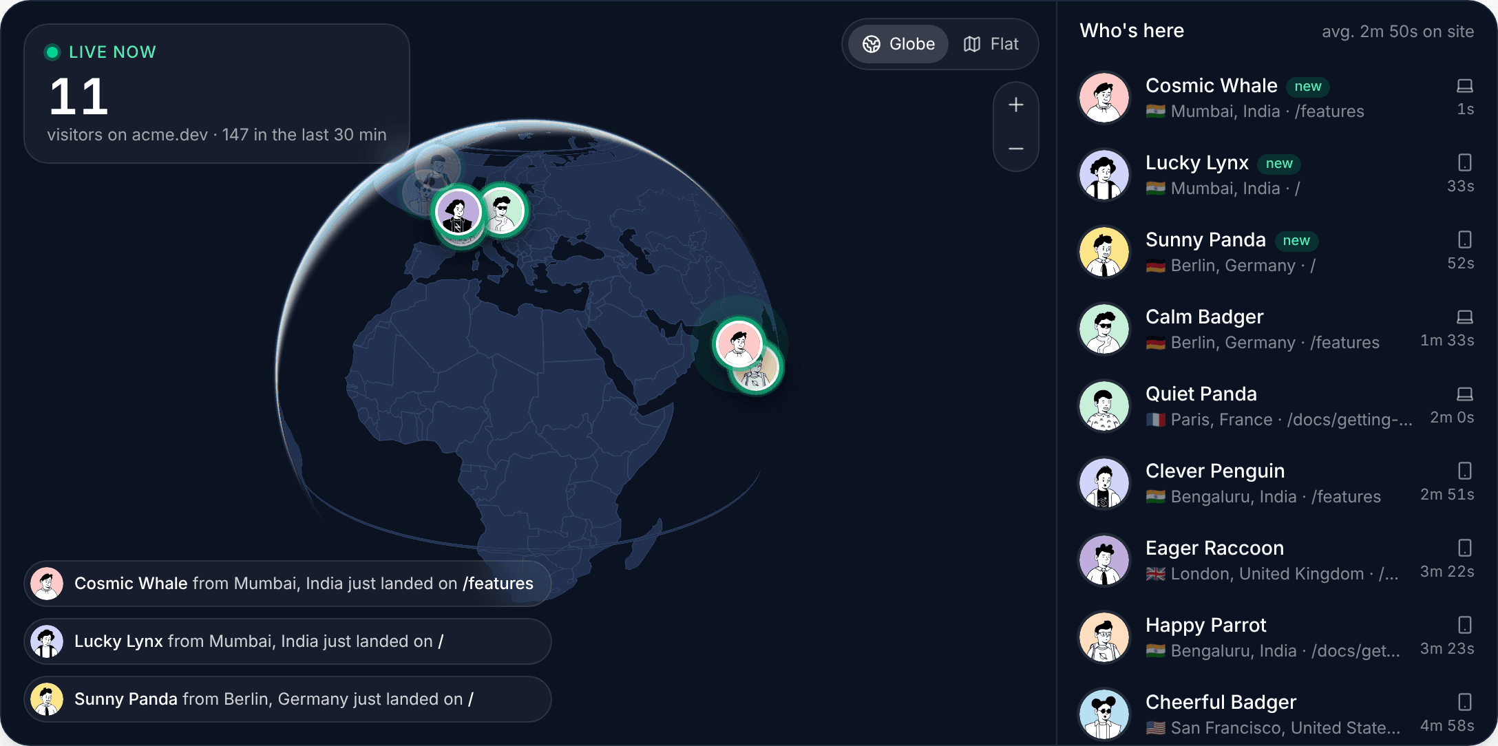 Live visitors on a 3D globe with a list of who is on the site